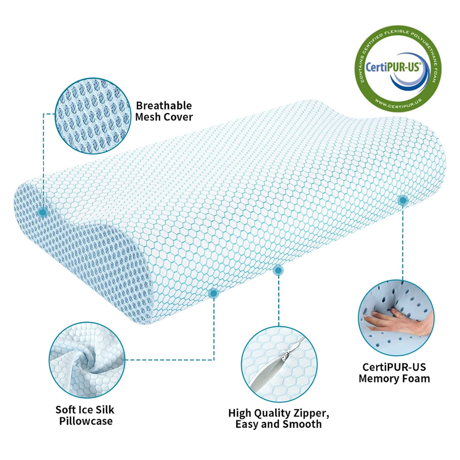 Cooling Cervical Memory Foam Pillow - Image 2